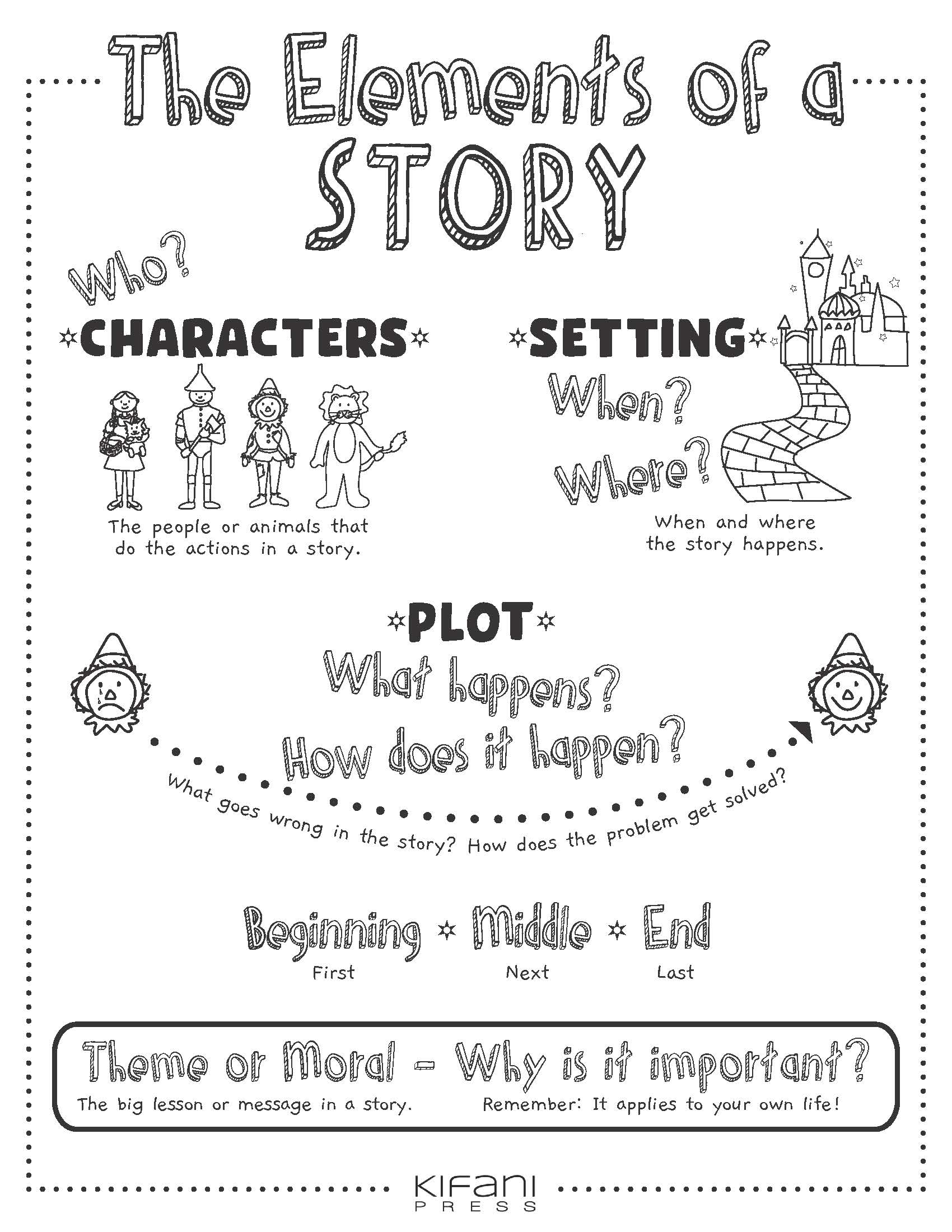 Key Story Narrative Story Elements