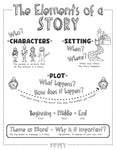 Elements of a Story - Anchor Chart - Kifani Press - Free Digital Download